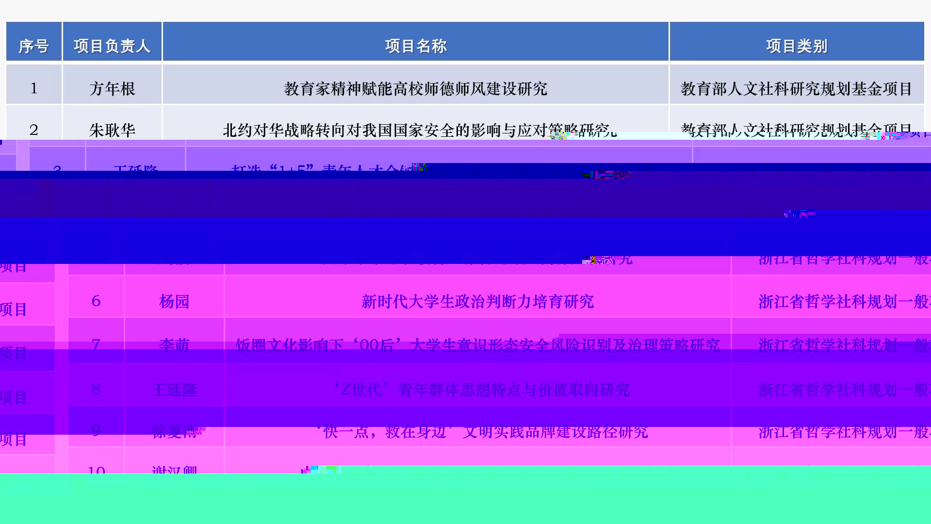 webwxgetmsgimg.jpg webwxgetmsgimg.jpg